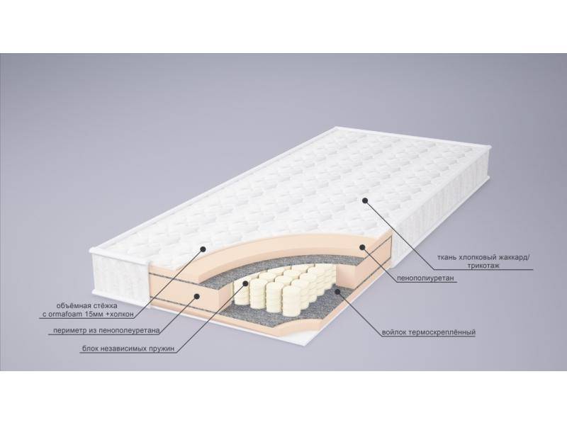 матрас корнелия tfk в Кемерово