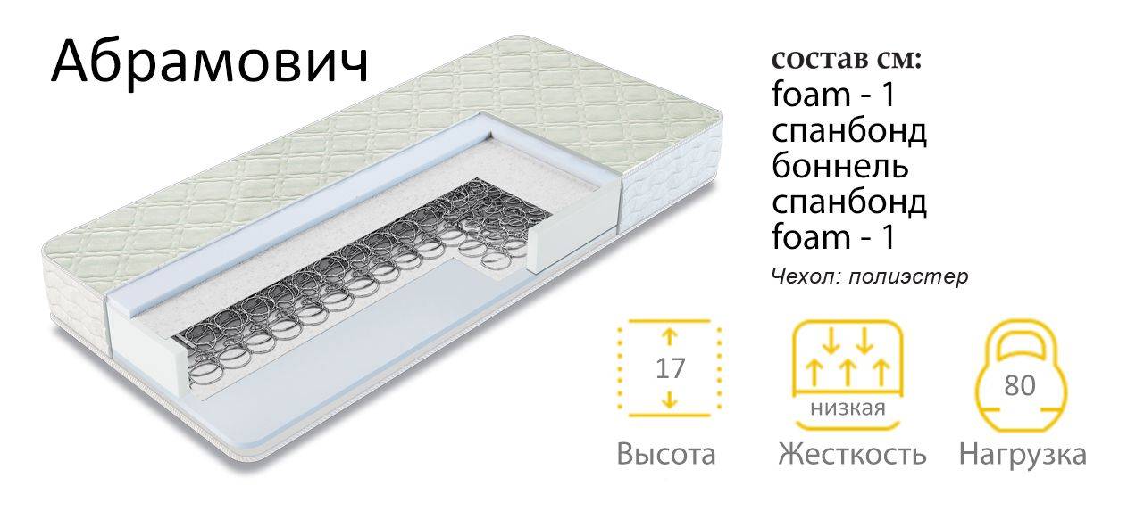 матрас пружинный абрамович в Кемерово