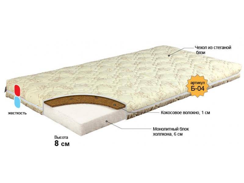матрас для новорожденного малыш в Кемерово