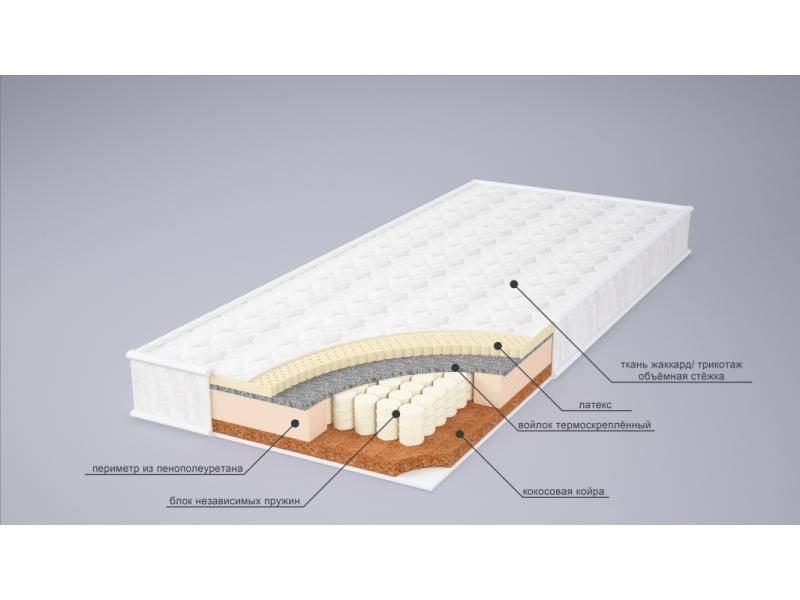 матрас ева сезон латекс в Кемерово