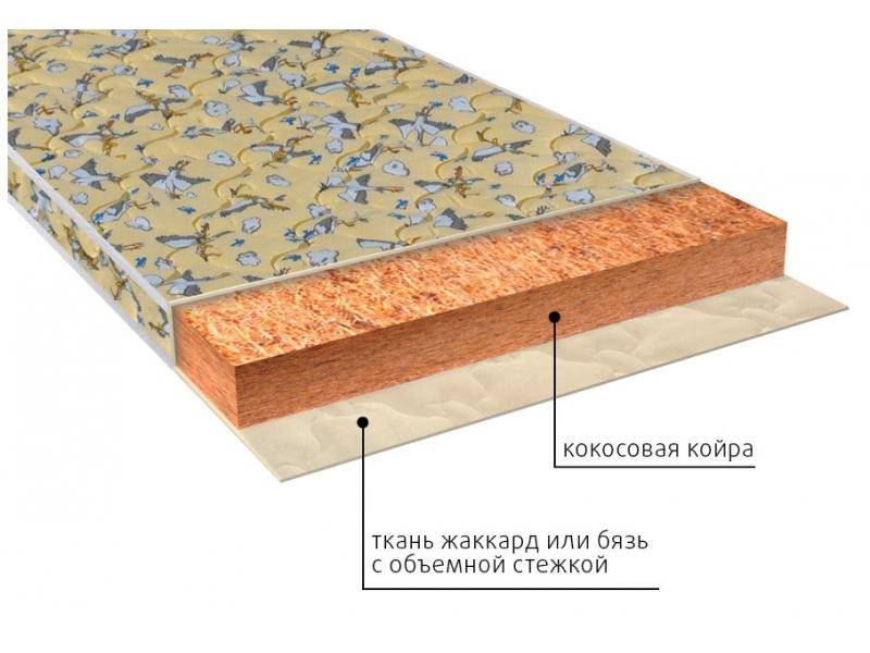 матрас винни (био) детский в Кемерово