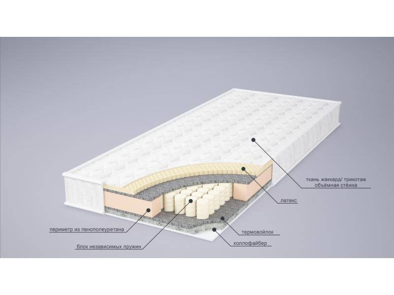 матрас комфорт комби в Кемерово