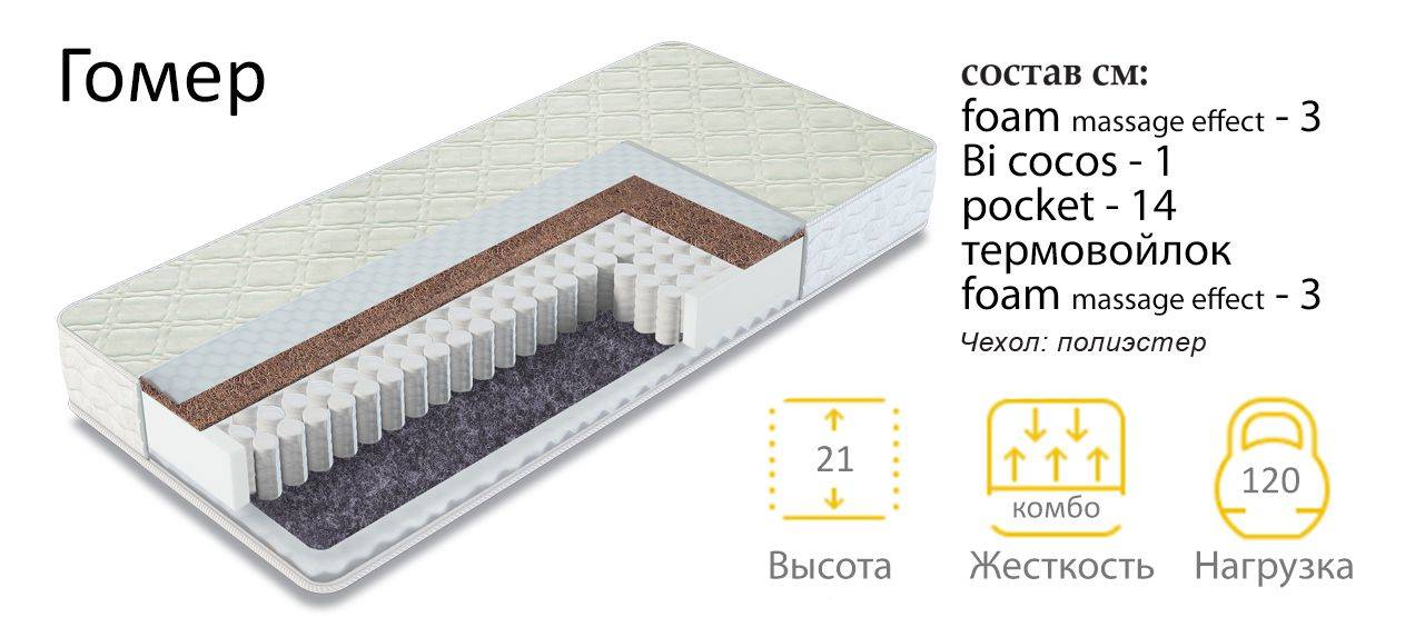 матрас гомер двухсторонний в Кемерово