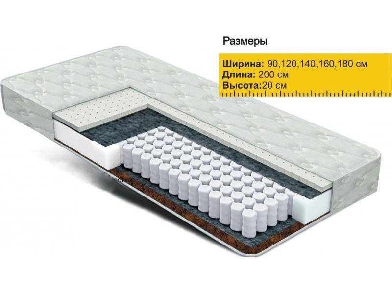матрас независимые пружины латекс+кокос в Кемерово