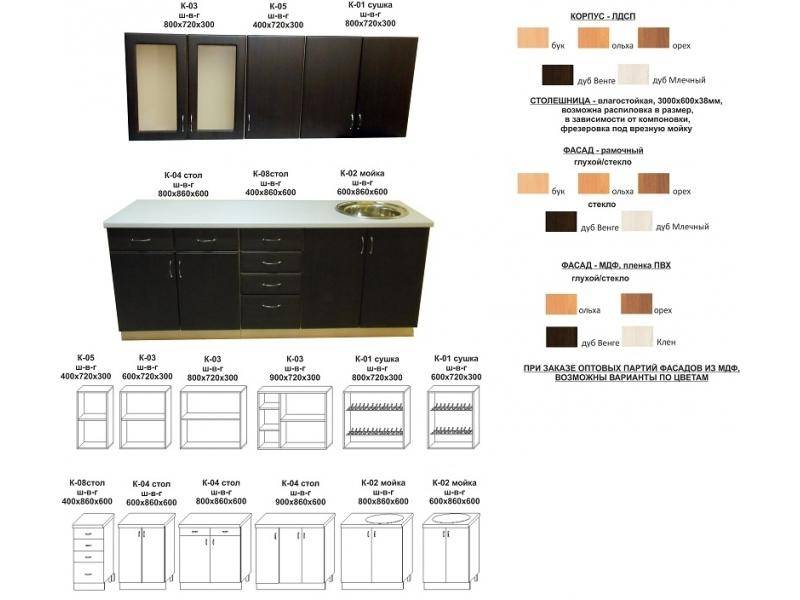 кухонный гарнитур прямой в Кемерово