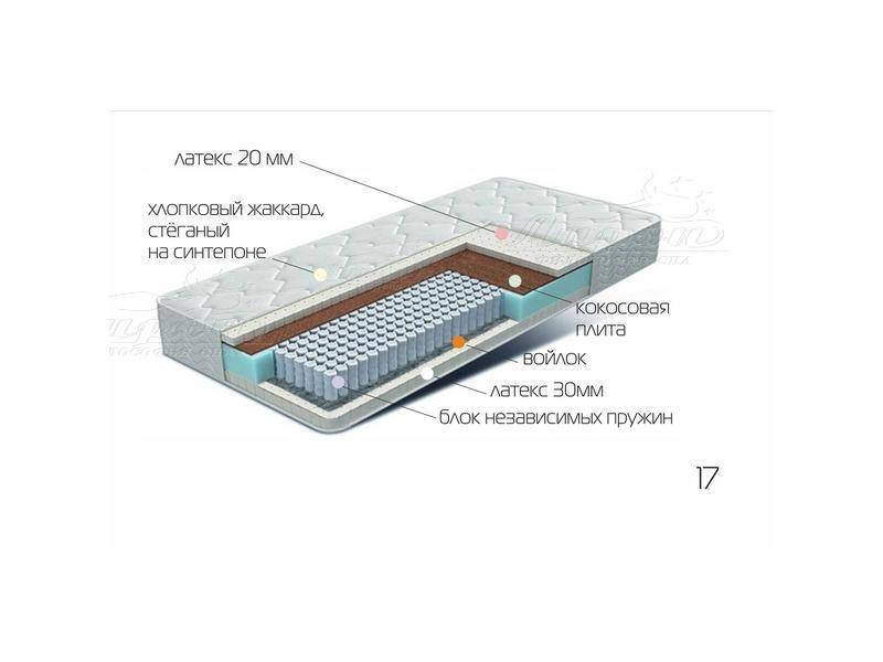 матрац лежебока в Кемерово