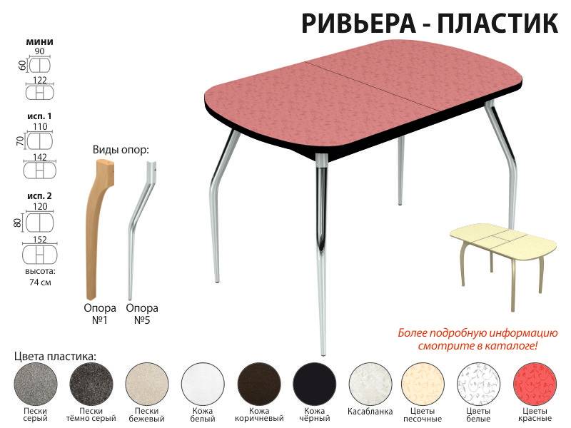 стол обеденный ривьера пластик в Кемерово