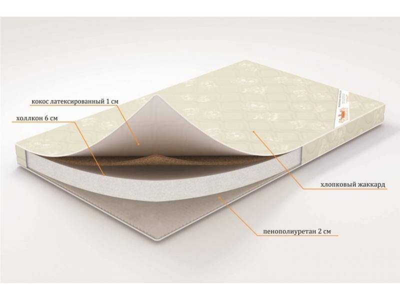 матрас топпер «летний сон» в Кемерово