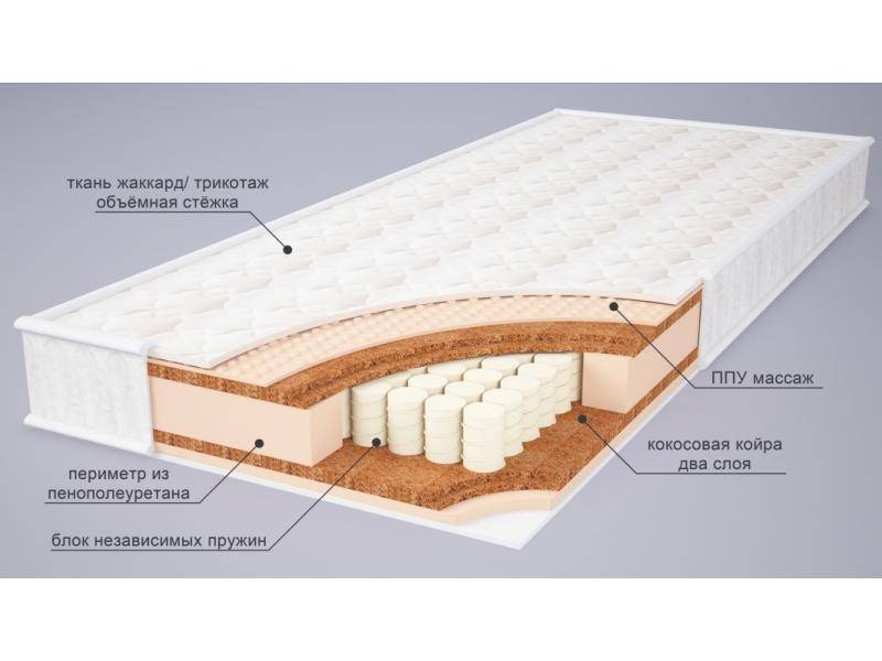 матрас амина микс в Кемерово