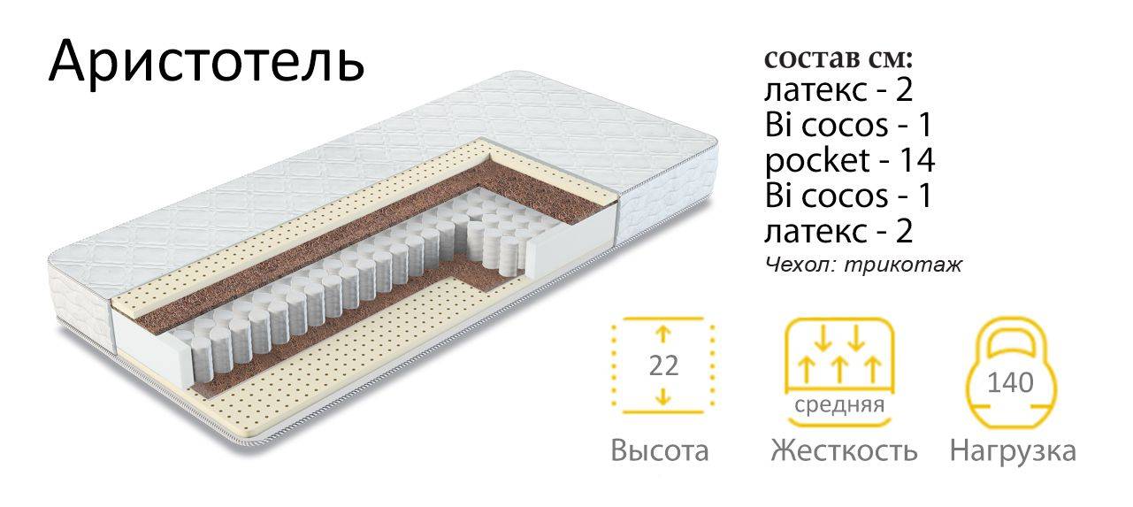 матрас аристотель в Кемерово