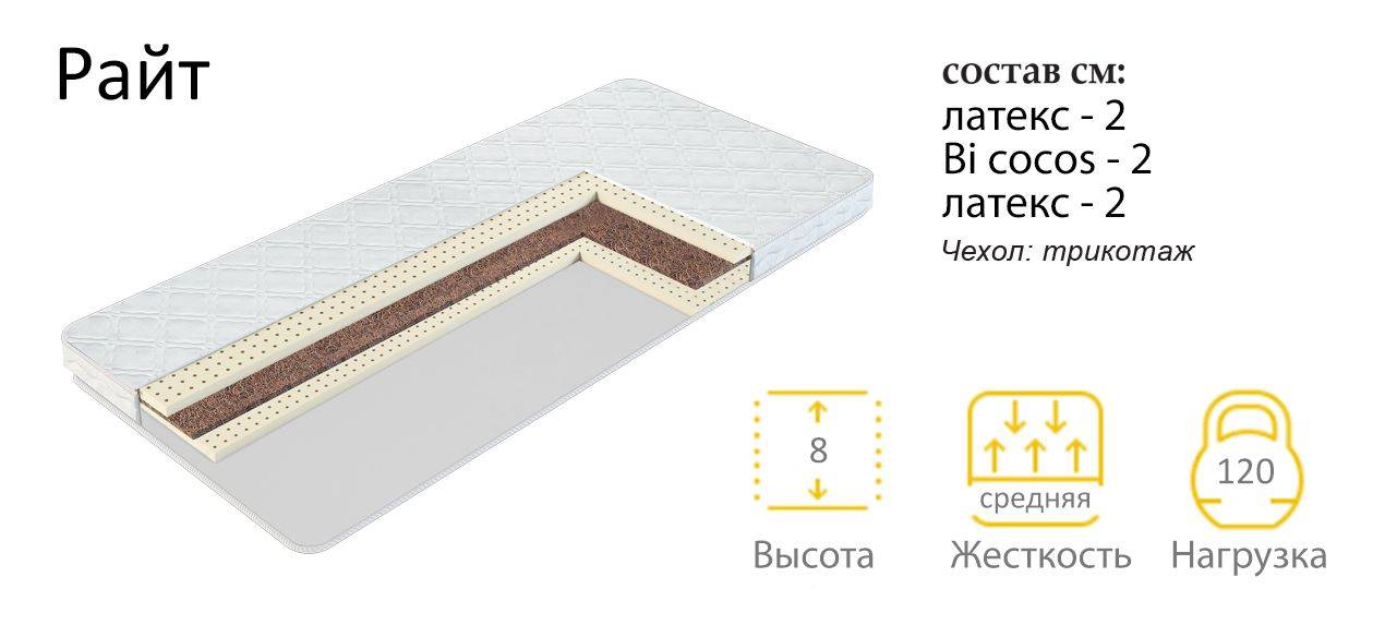 матрас райт в Кемерово