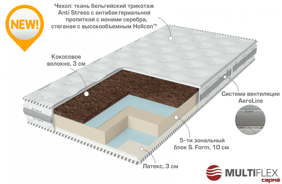 двухсторонний матрас start в Кемерово