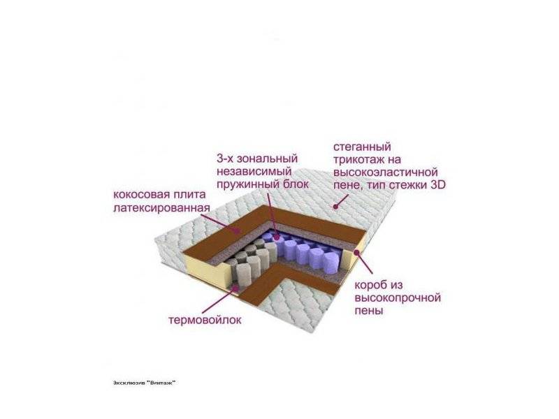 матрас трёхзональный эксклюзив-винтаж в Кемерово