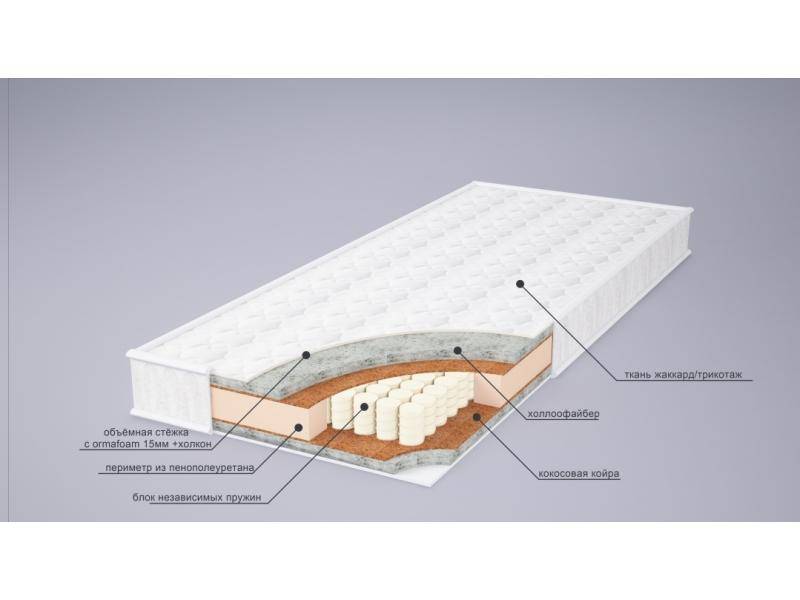 матрас мери струтто плюс в Кемерово