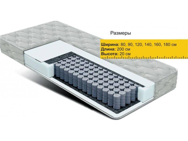 матрас независимые пружины струттофайбер в Кемерово