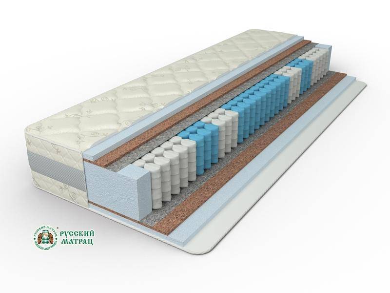 матрац элит премиум актив в Кемерово