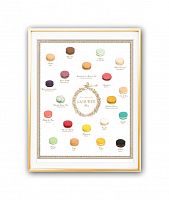 постер macaroons laduree а3 в Кемерово